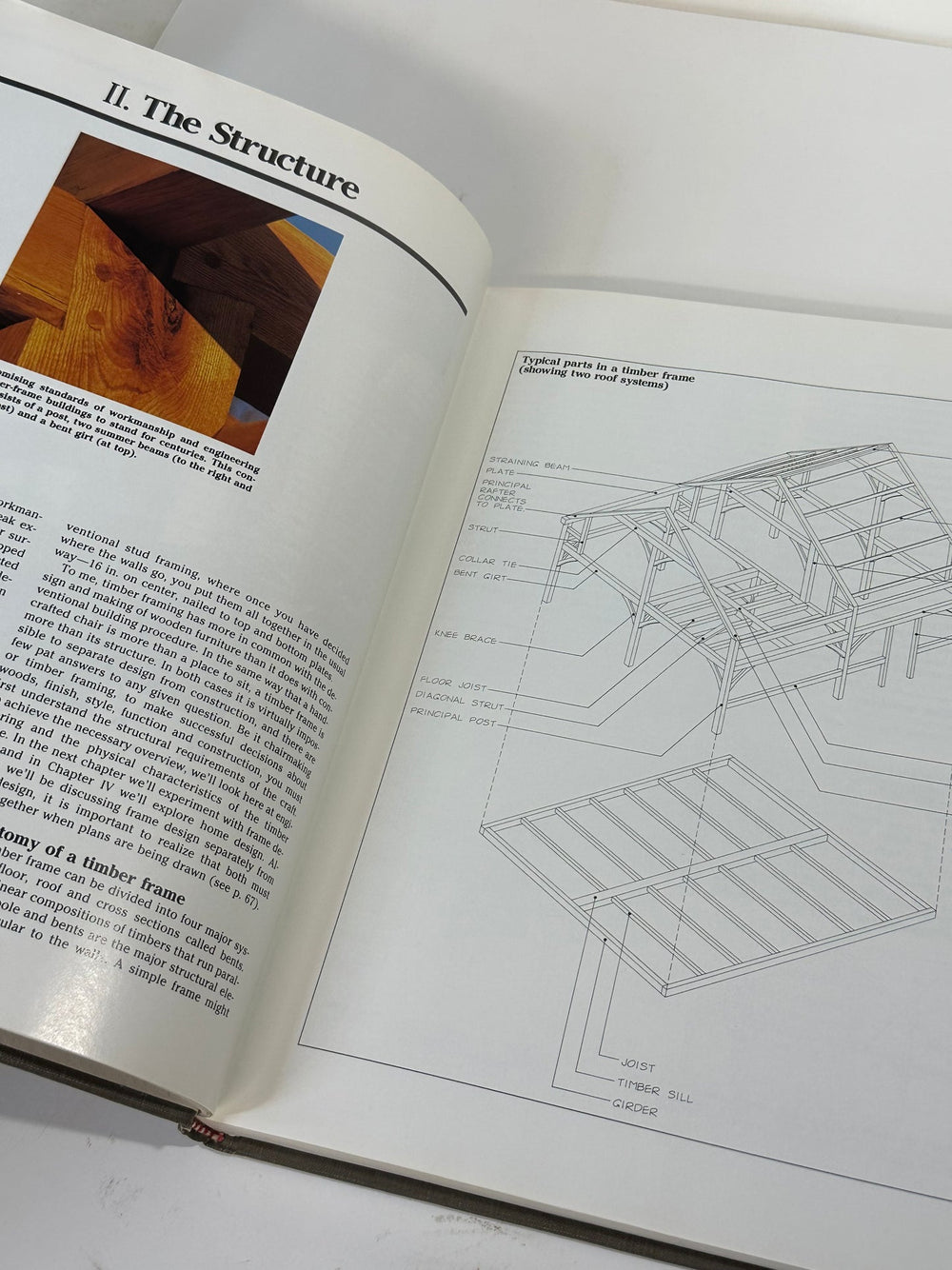 The parts of a timber frame