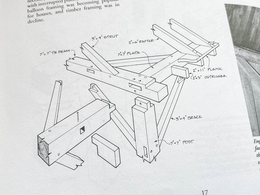 Joinery drawn to size